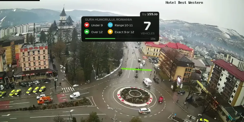 Rush Hour CCTV