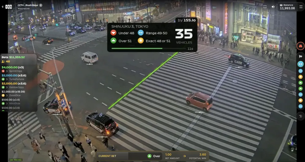 Rush Hour CCTV