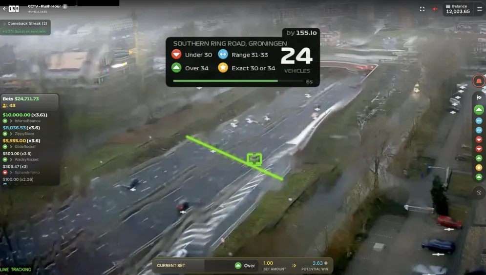 Rush Hour CCTV